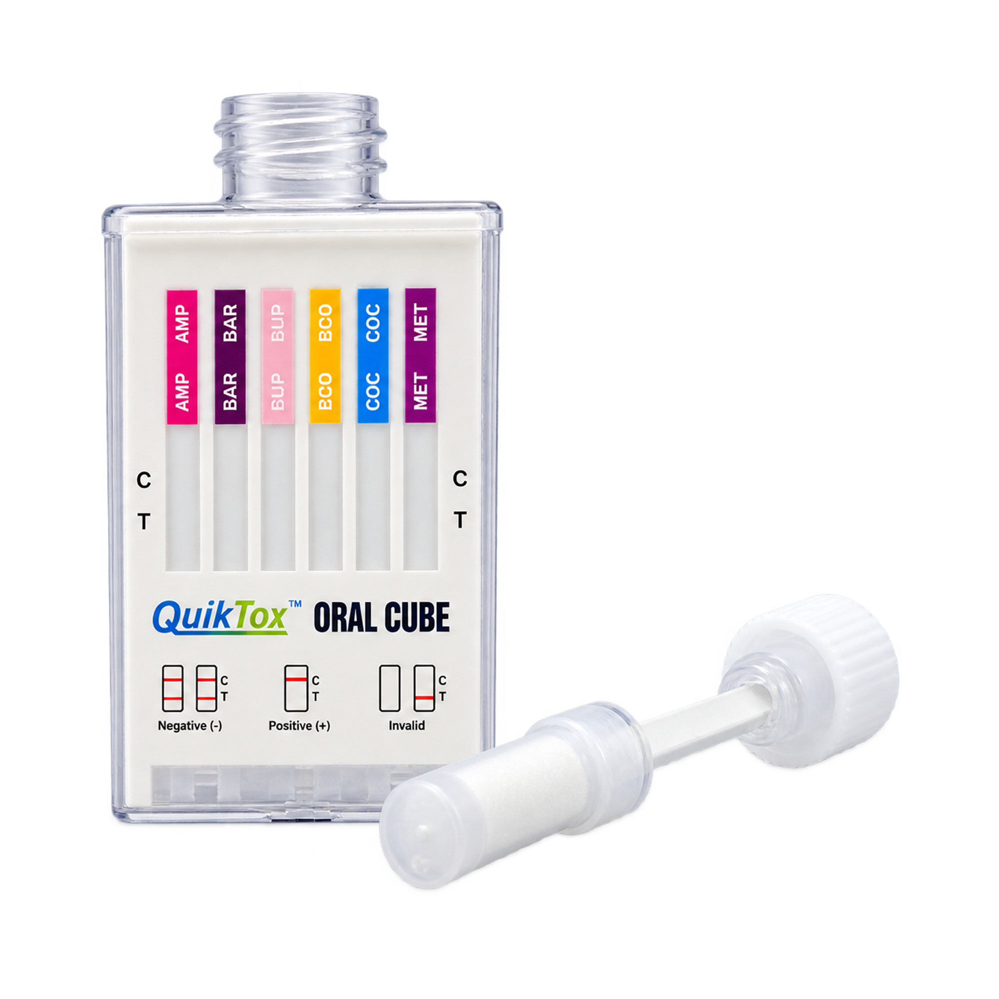 Oral Cube